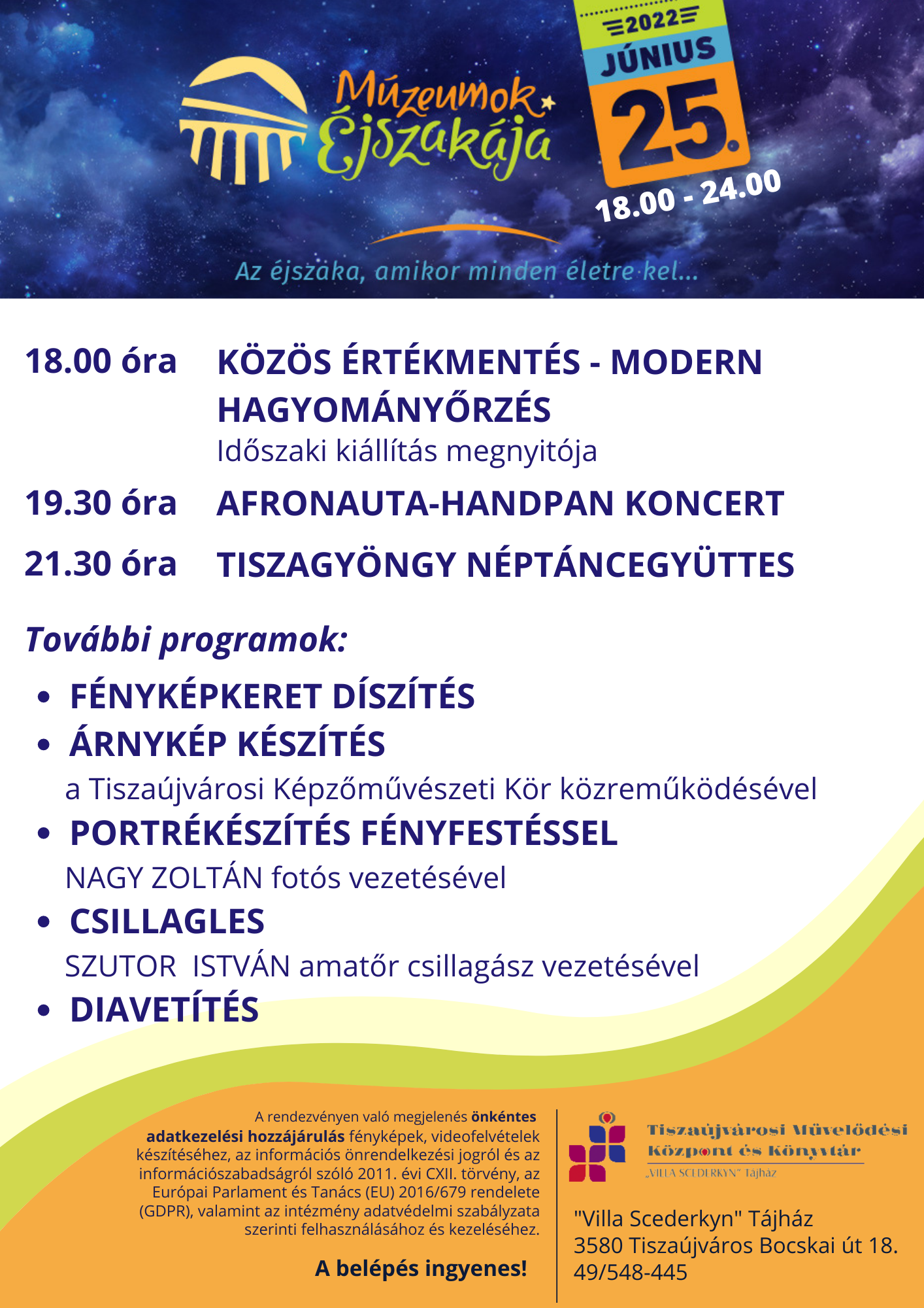muzeumokejszakaja2022