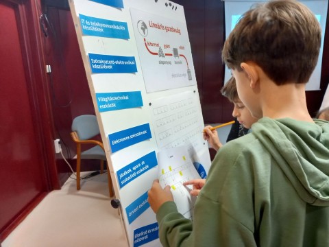 A keresztrejtvény végső megoldása felkerül a közös lapra.